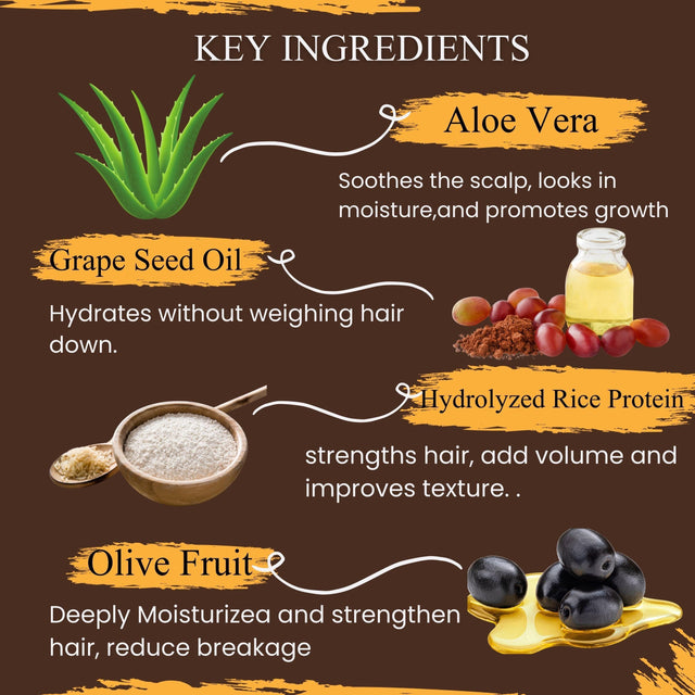 African Chebe Length Retention Conditioner